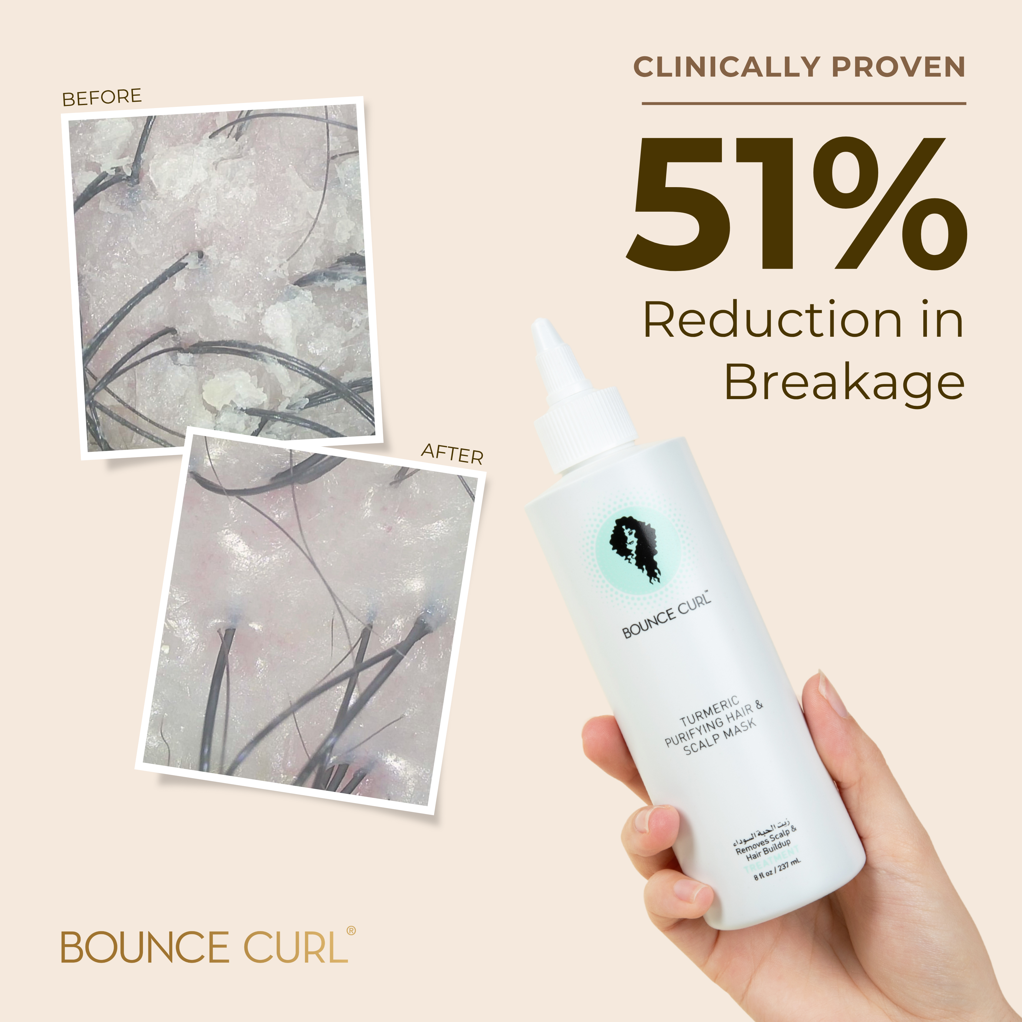 Bounce Curl Treatment Kit Maske + Conditioner Set