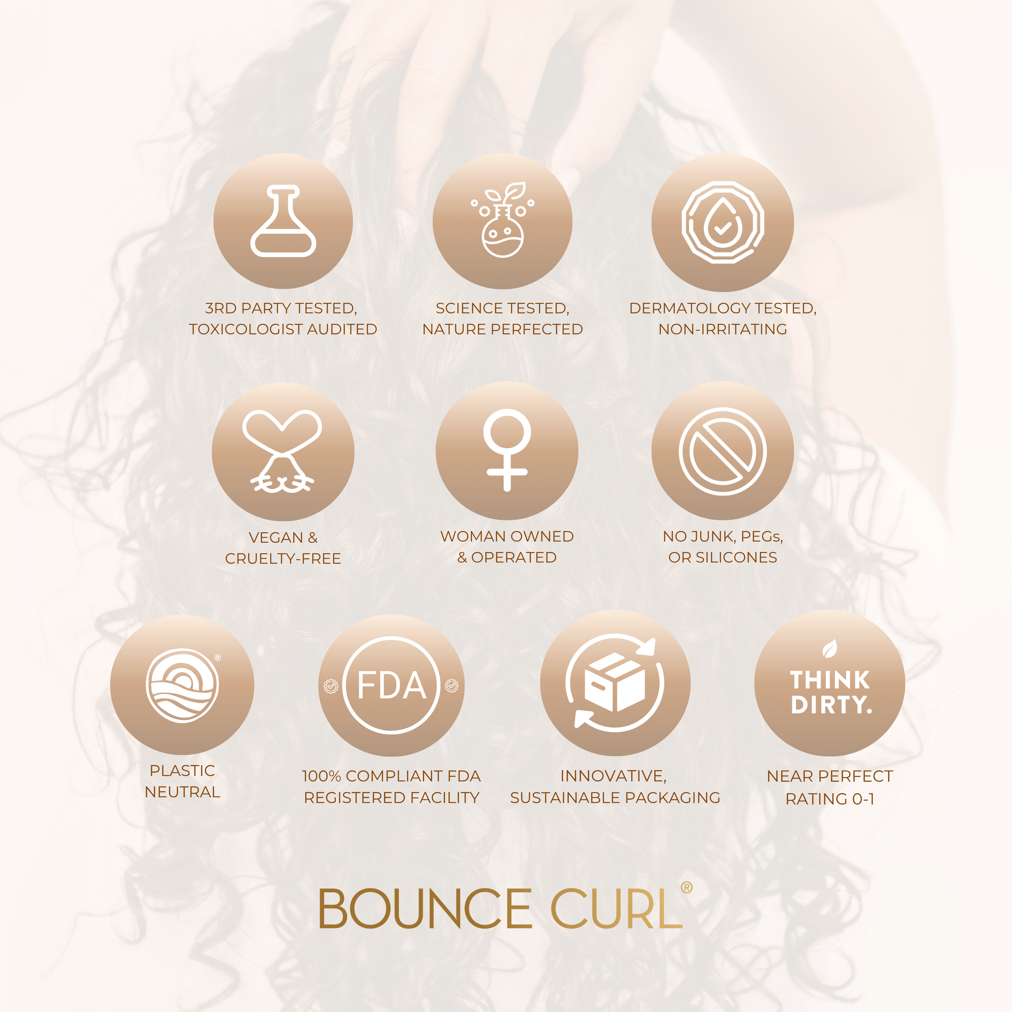 Bounce Curl Treatment Kit Maske + Conditioner Set