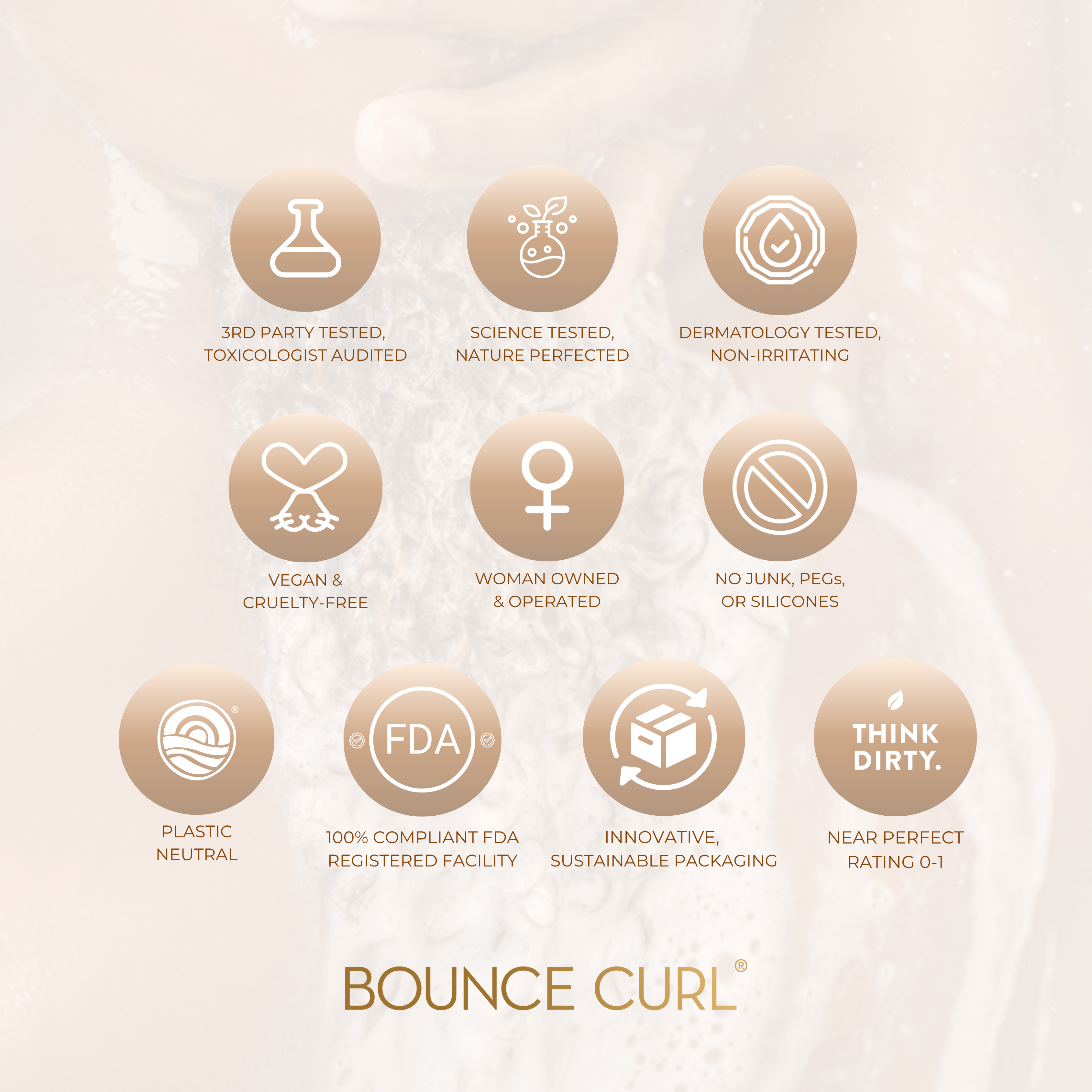 Bounce Curl Cleanse & Hydrate Kit Locken Set Shampoo Kur