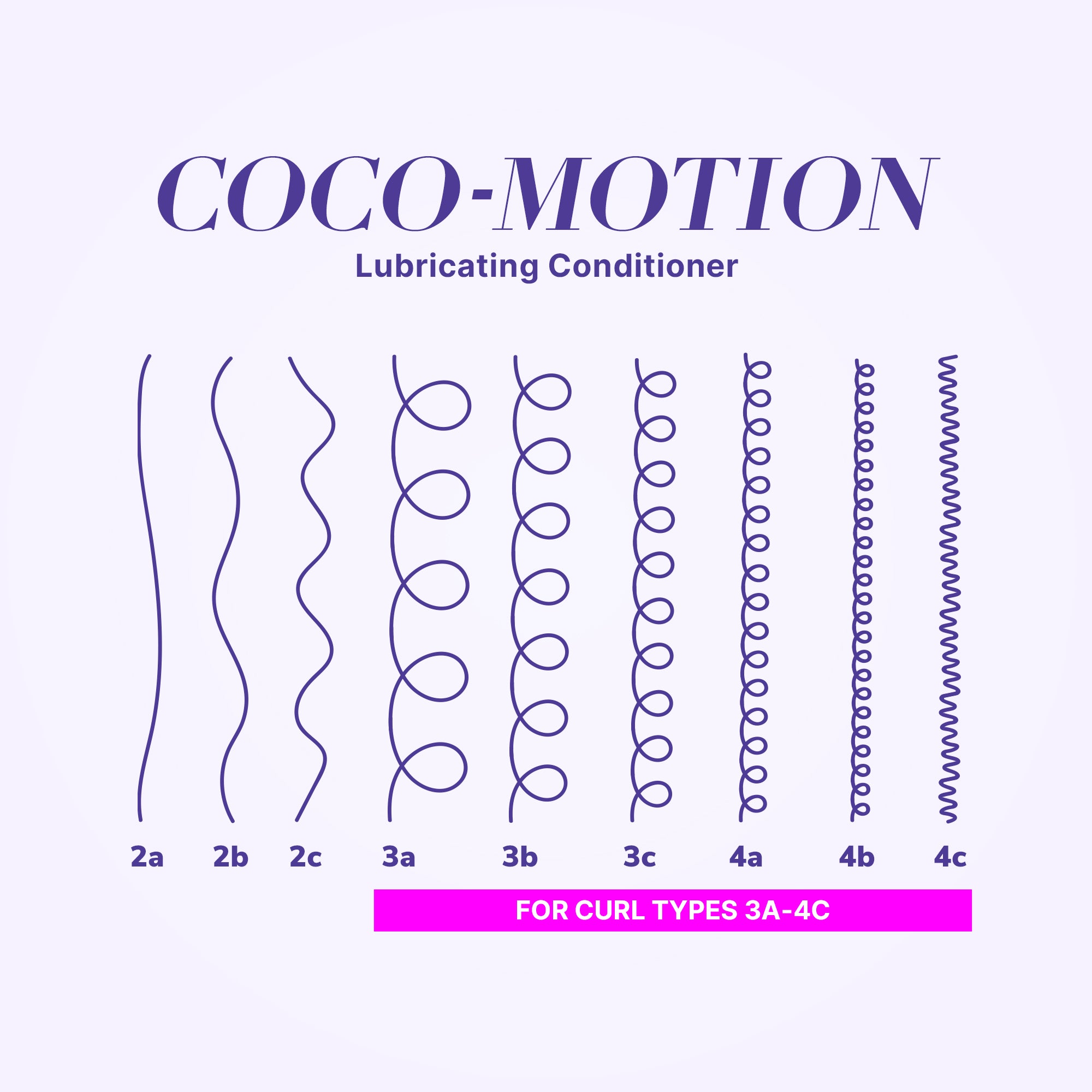 Color Wow Coco-Motion Locken Conditioner 10 oz ohne Beschweren