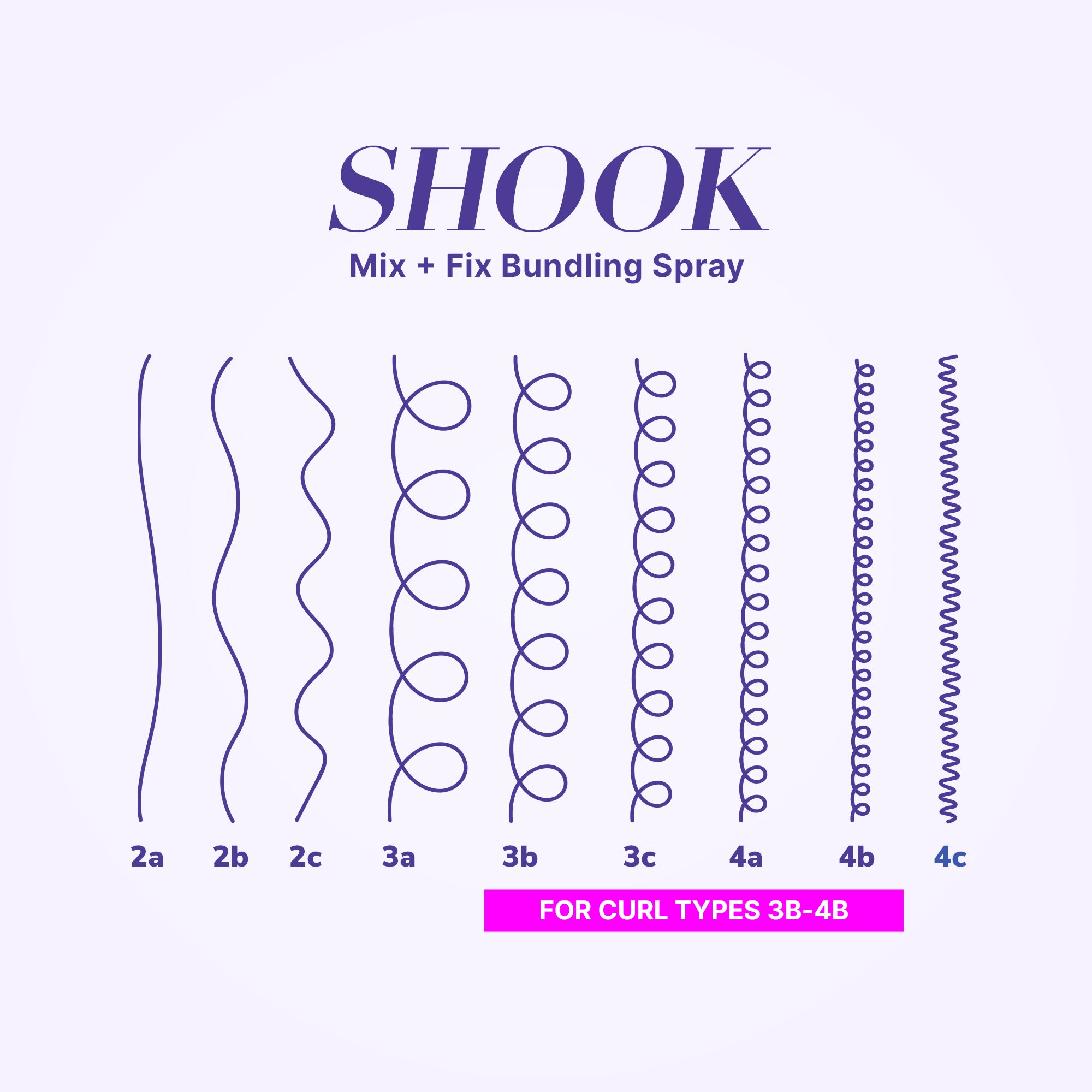 Color Wow Curl Wow Shook Mix+Fix Bundling Spray 10 fl oz
