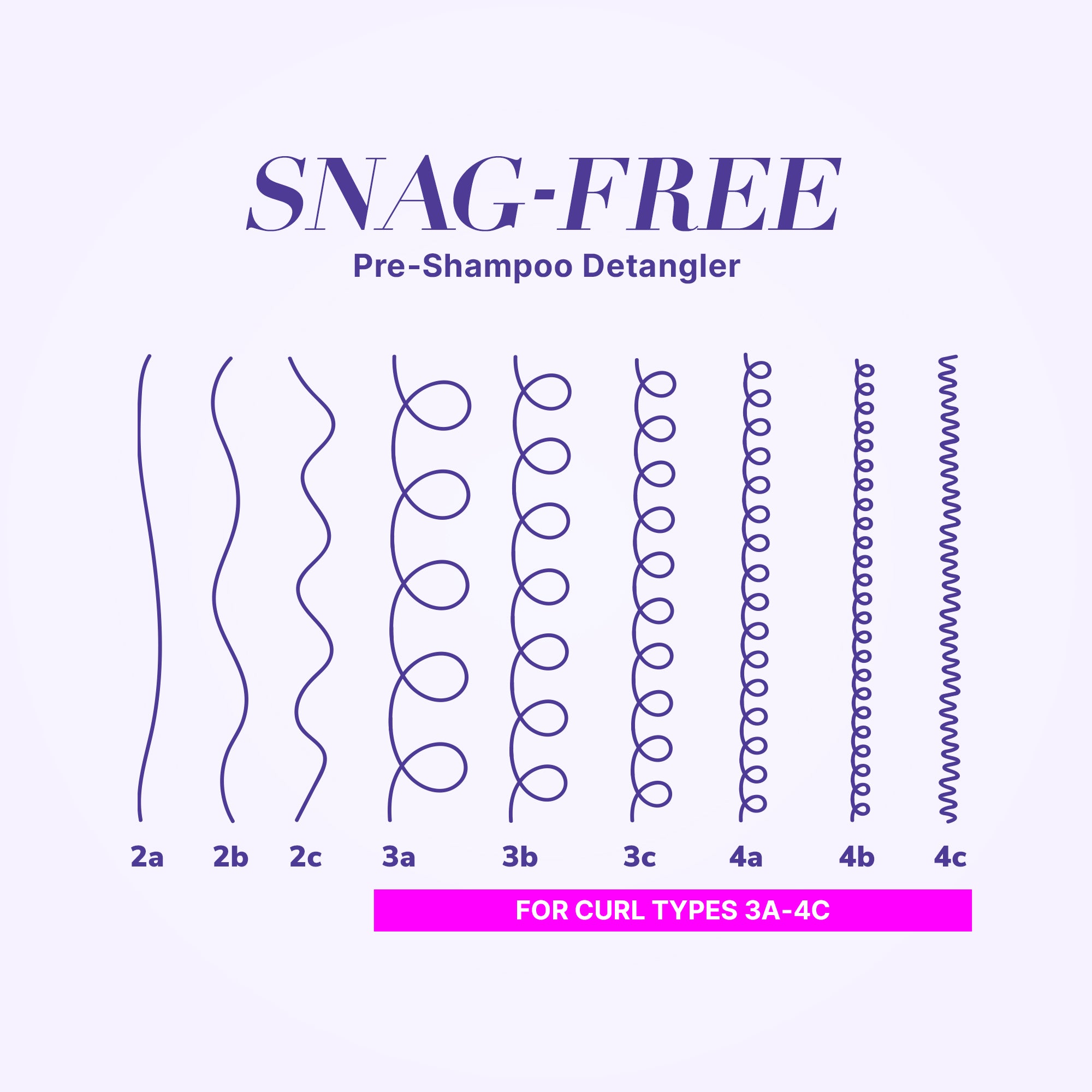 Color Wow Snag-Free Detangler 10 fl oz für lockiges Haar