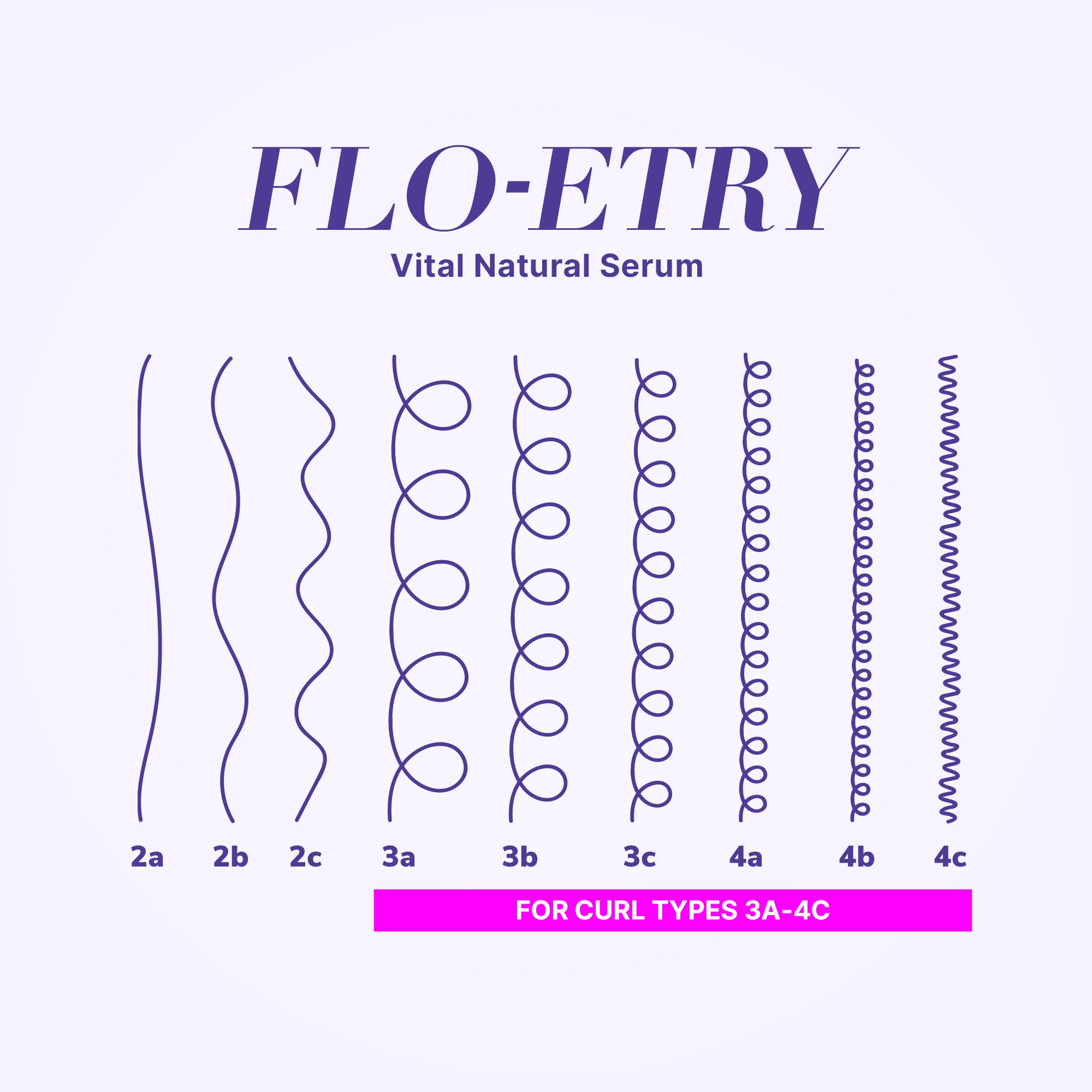 Color Wow Curl Wow Flo-etry Serum Lockenserum 295 ml für Frizz