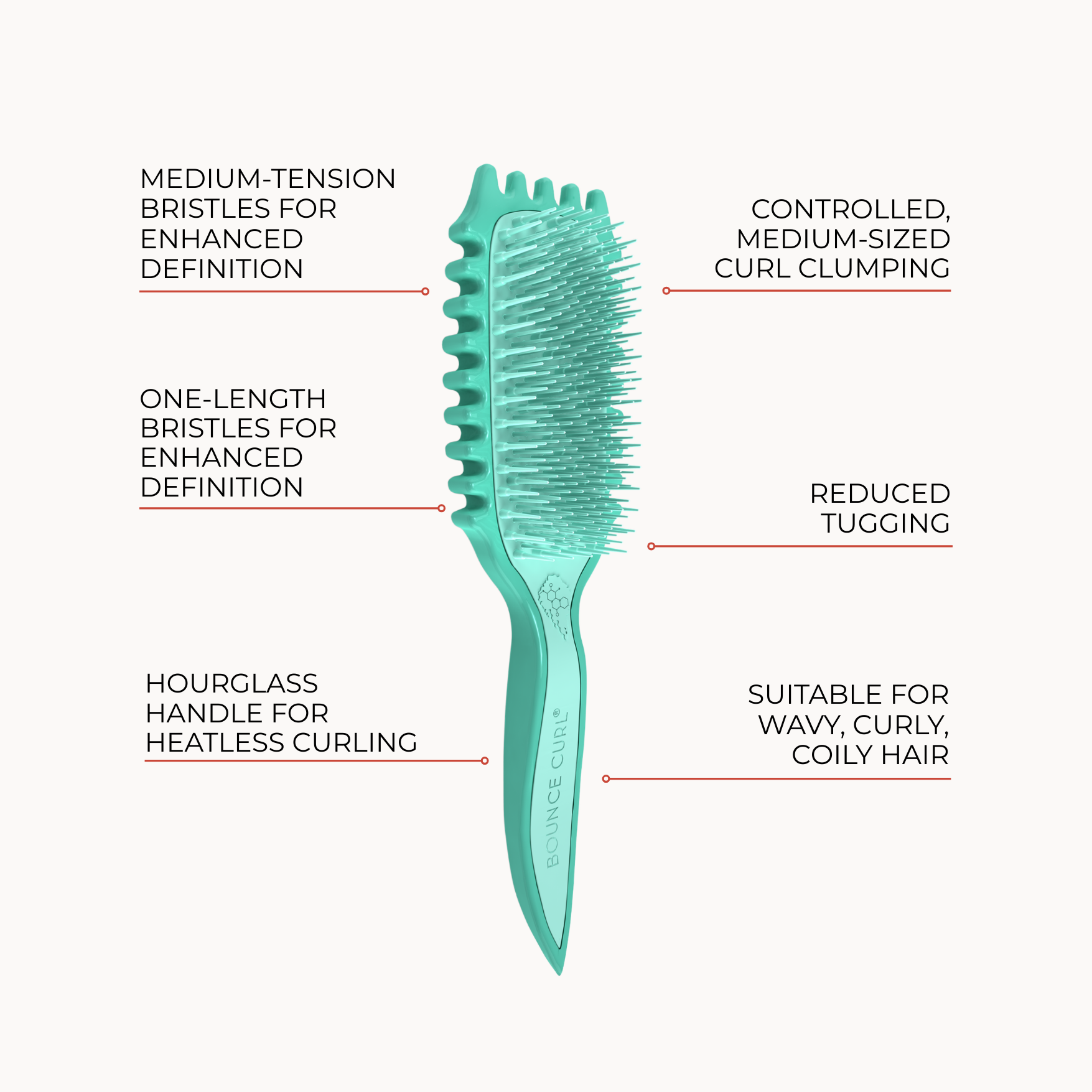 Bounce Curl Slick-Dense Define EdgeLift Lockenbürste Teal